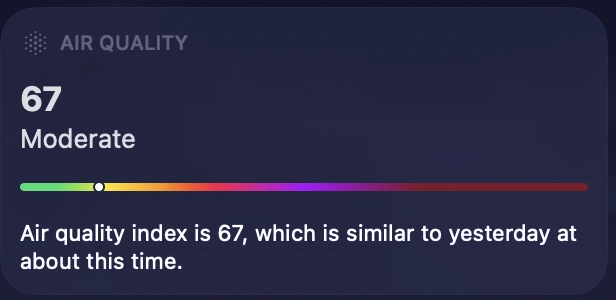 an air quality meter from apple weather reading: “Air quality; 67 Moderate; Air quality index is 67, which is similar to yesterday at about this time.”