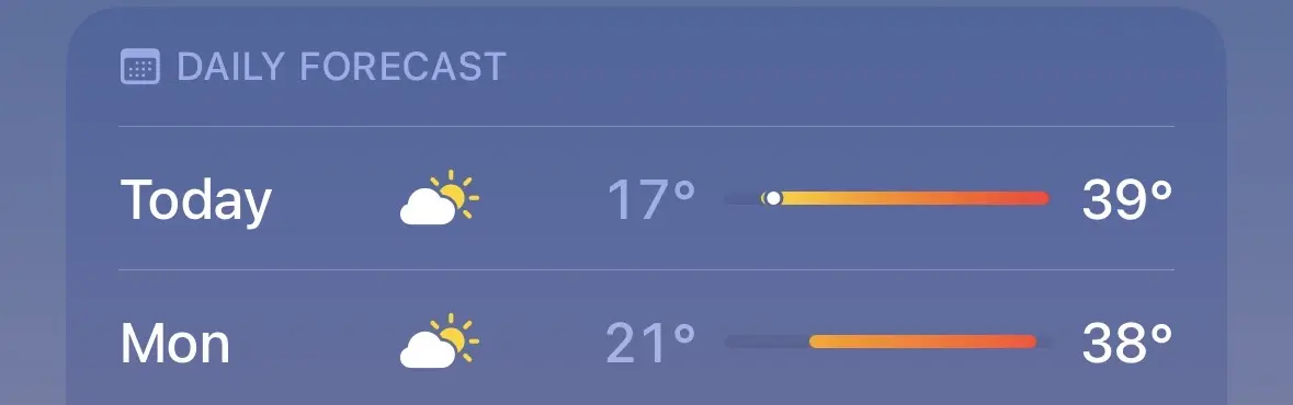 a temperature forecast, reporting highs of 38c and 39c for today and monday respectively